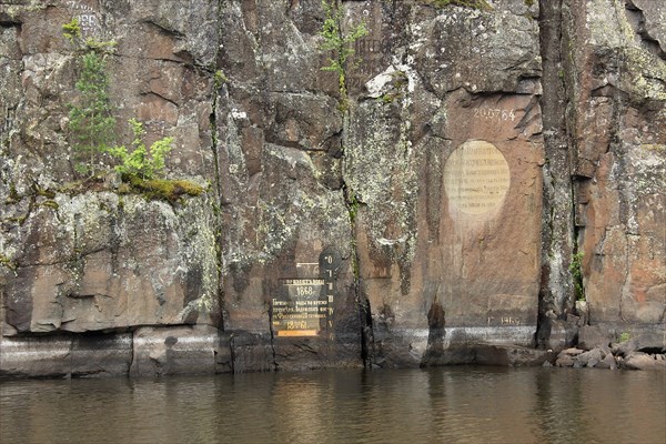 Метки уреза воды, сделанные в 1868 г.